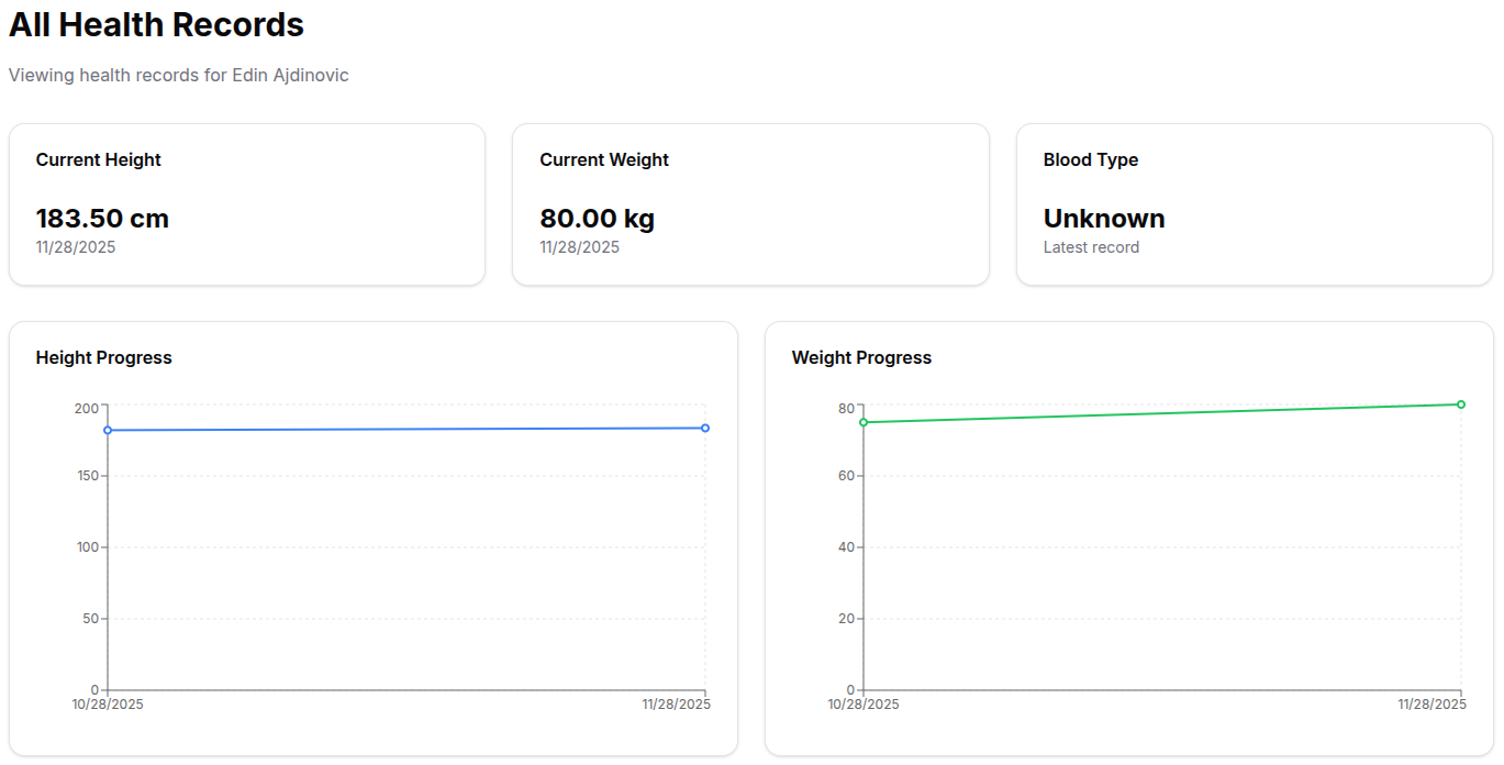 roditeljske stranice