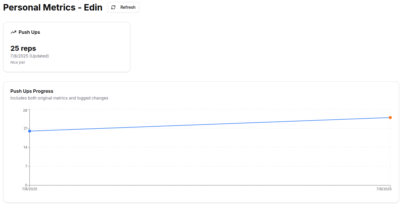 roditeljske stranice