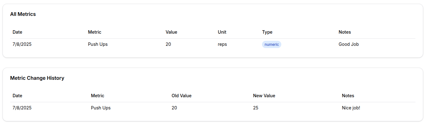 roditeljske stranice