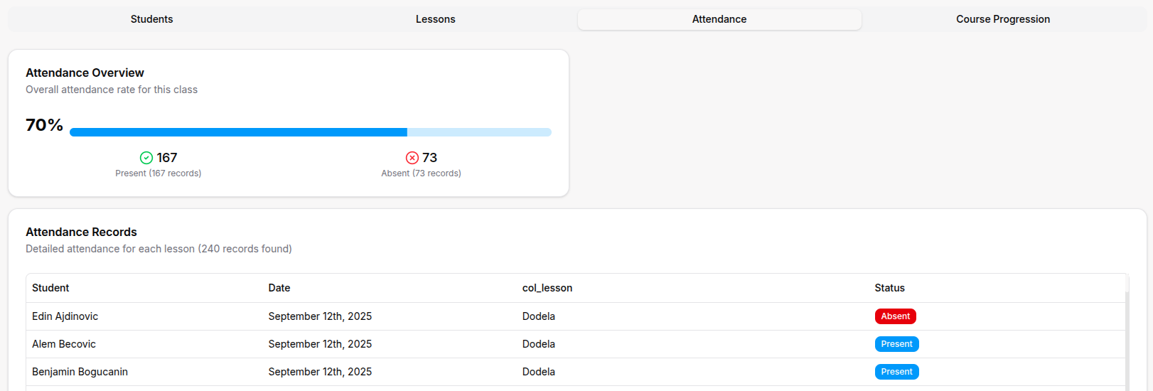 Teacher classes detail page, attendance tab
