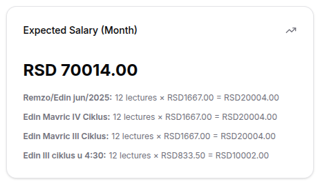 Teacher dashboard page