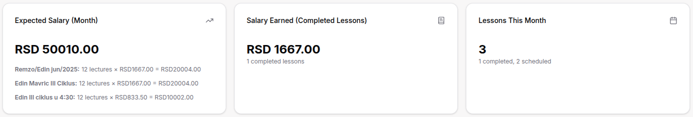 Teacher dashboard page