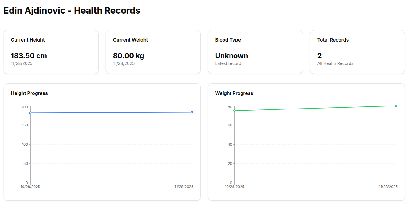 Teacher students page