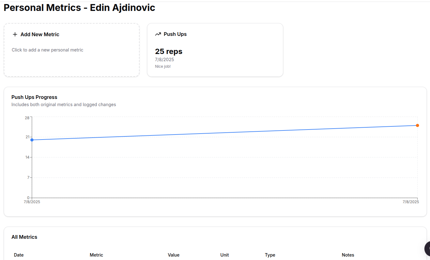 Teacher students page