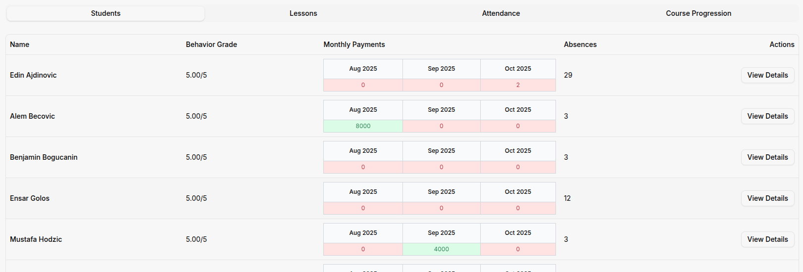 Teacher classes detail page, student tab